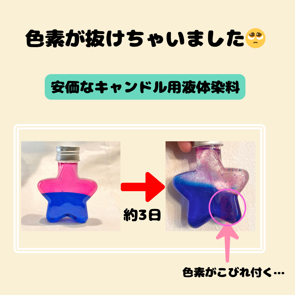 安価なキャンドル用液体染料を使ったら、ベビーオイルに着色した色素が抜けた。