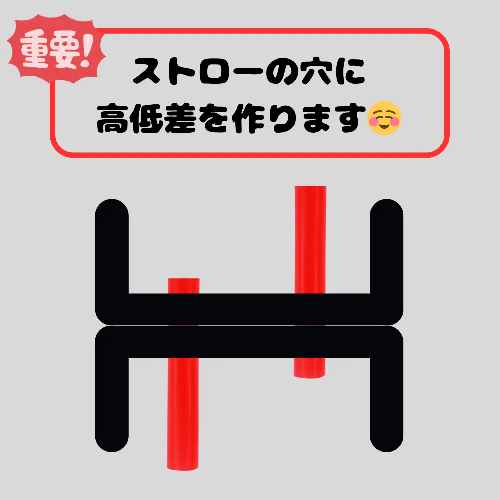 オイルタイマーの自作手順3、穴にストローを指すときに高低差を作ることが大事!